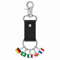 Passaporto - Portachiavi PortaMondo