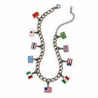 Passaporto - Bracciale PortaMondo
