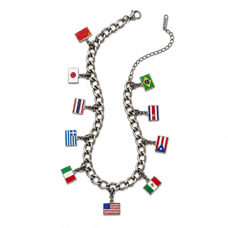 Passaporto - Bracciale PortaMondo
